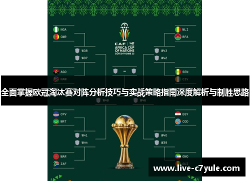 全面掌握欧冠淘汰赛对阵分析技巧与实战策略指南深度解析与制胜思路 全面掌握欧冠淘汰赛对阵分析技巧与实战策略指南深度解析与制胜思路