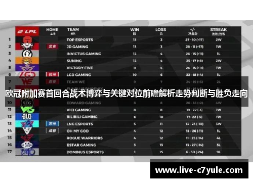 欧冠附加赛首回合战术博弈与关键对位前瞻解析走势判断与胜负走向 欧冠附加赛首回合战术博弈与关键对位前瞻解析走势判断与胜负走向