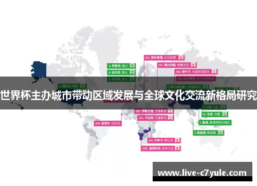 世界杯主办城市带动区域发展与全球文化交流新格局研究