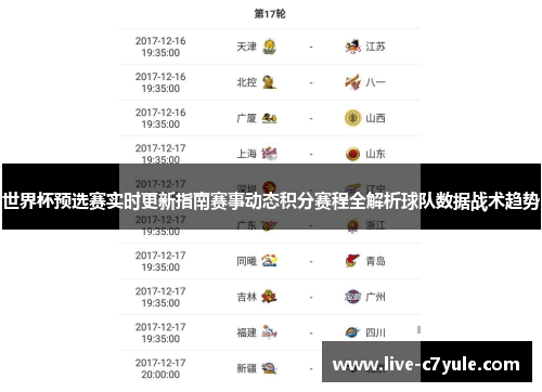 世界杯预选赛实时更新指南赛事动态积分赛程全解析球队数据战术趋势 世界杯预选赛实时更新指南赛事动态积分赛程全解析球队数据战术趋势